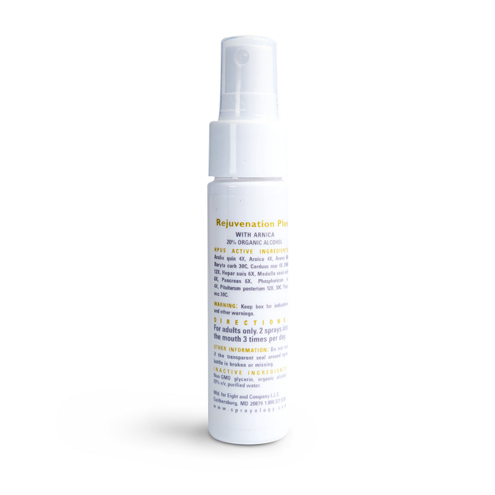 Sprayology Rejuvenation Plus - askderm