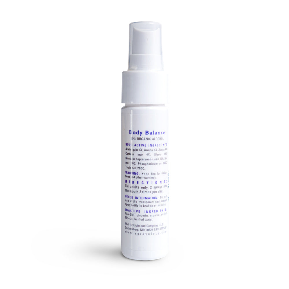 Sprayology Body Balance - askderm